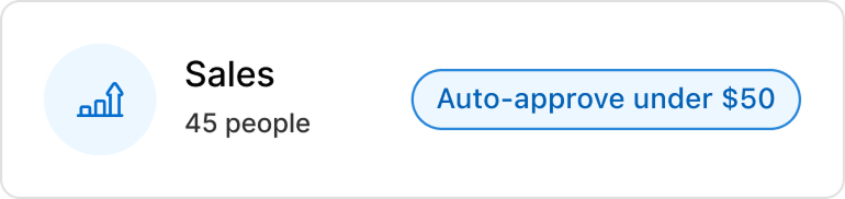 Customize roles and workflows sales foreground sales image