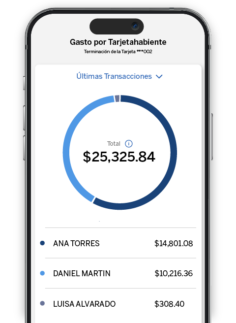 Manage your account anytime