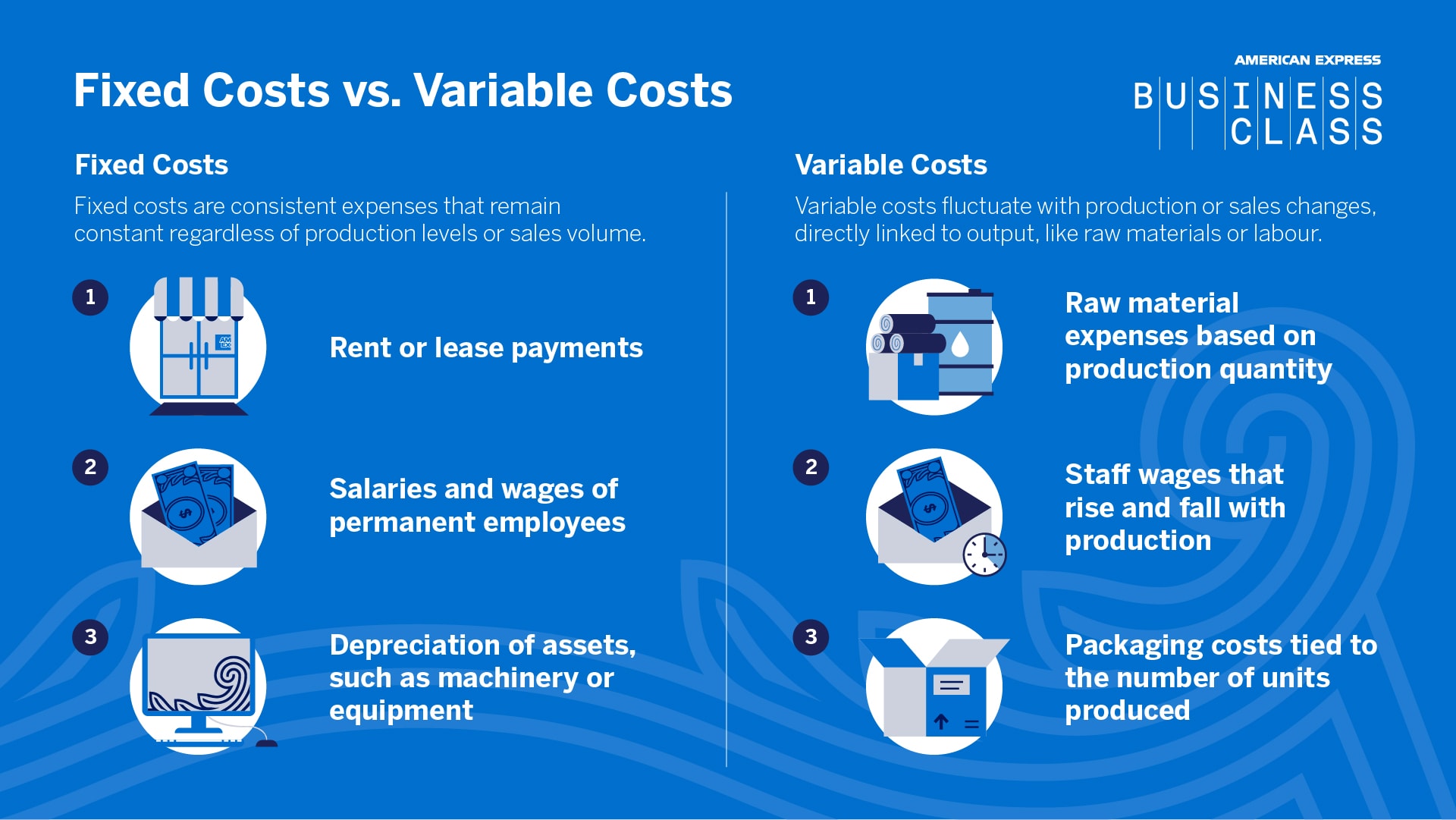 Amex_Graphic_Fixed_vs_Variable_Costs_V3