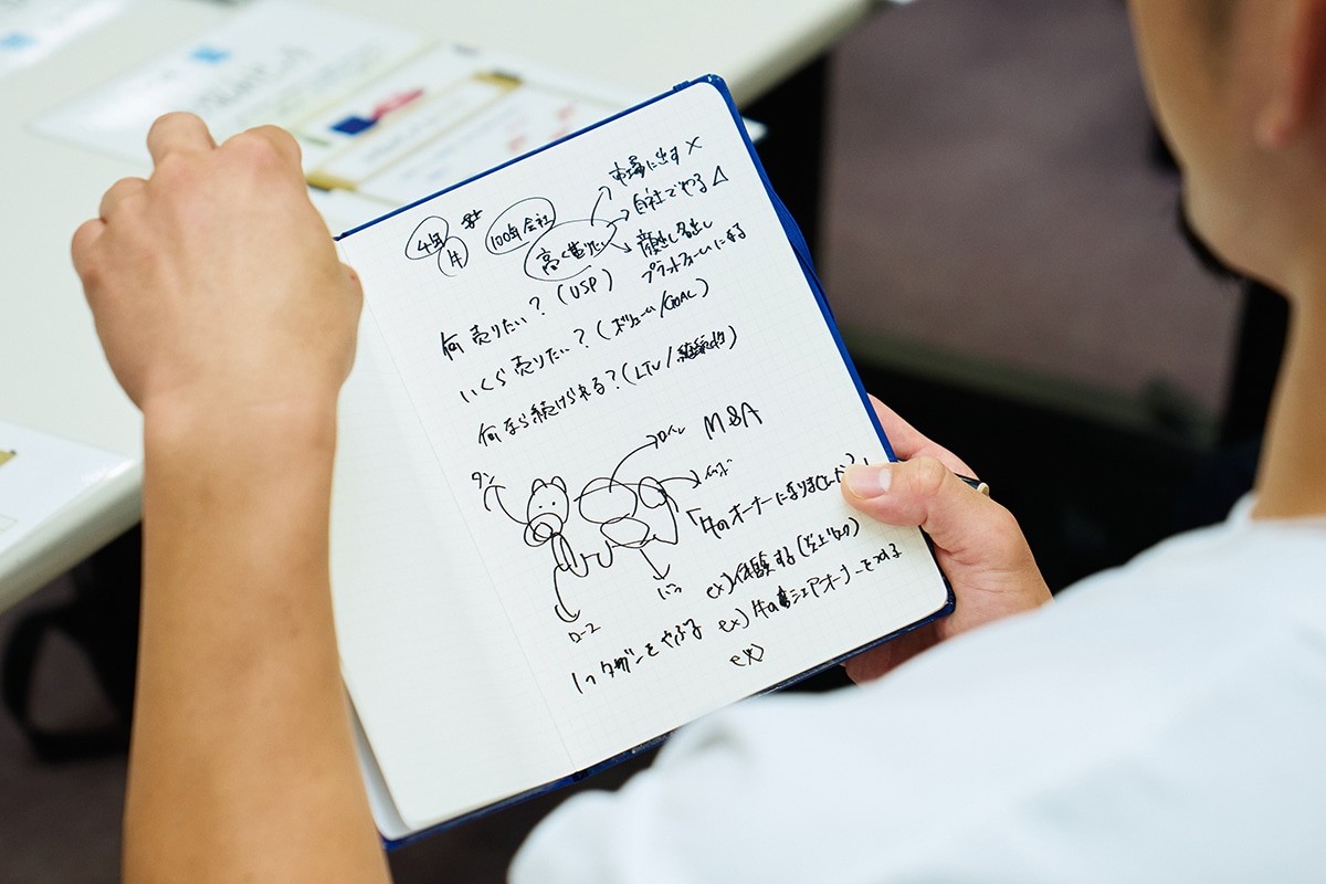 話を聞きながら、真剣にアイデアを書き起こしていく小島氏
