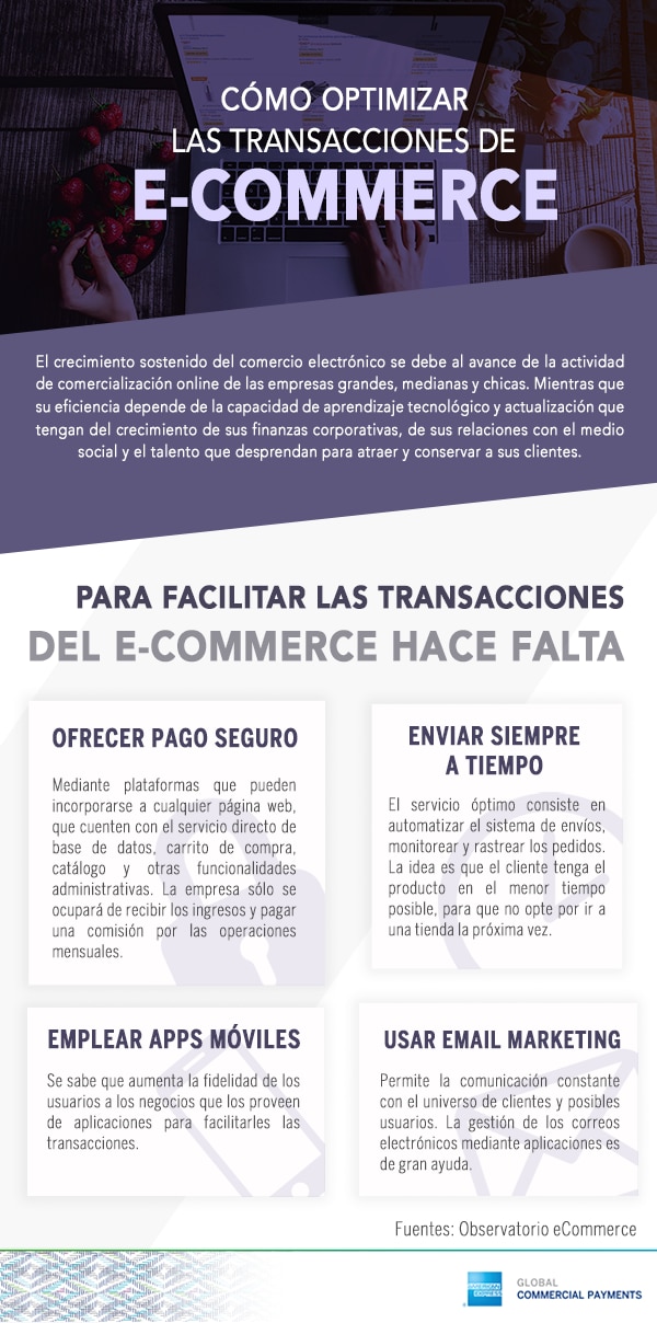 Cómo optimizar las transacciones de e-commerce