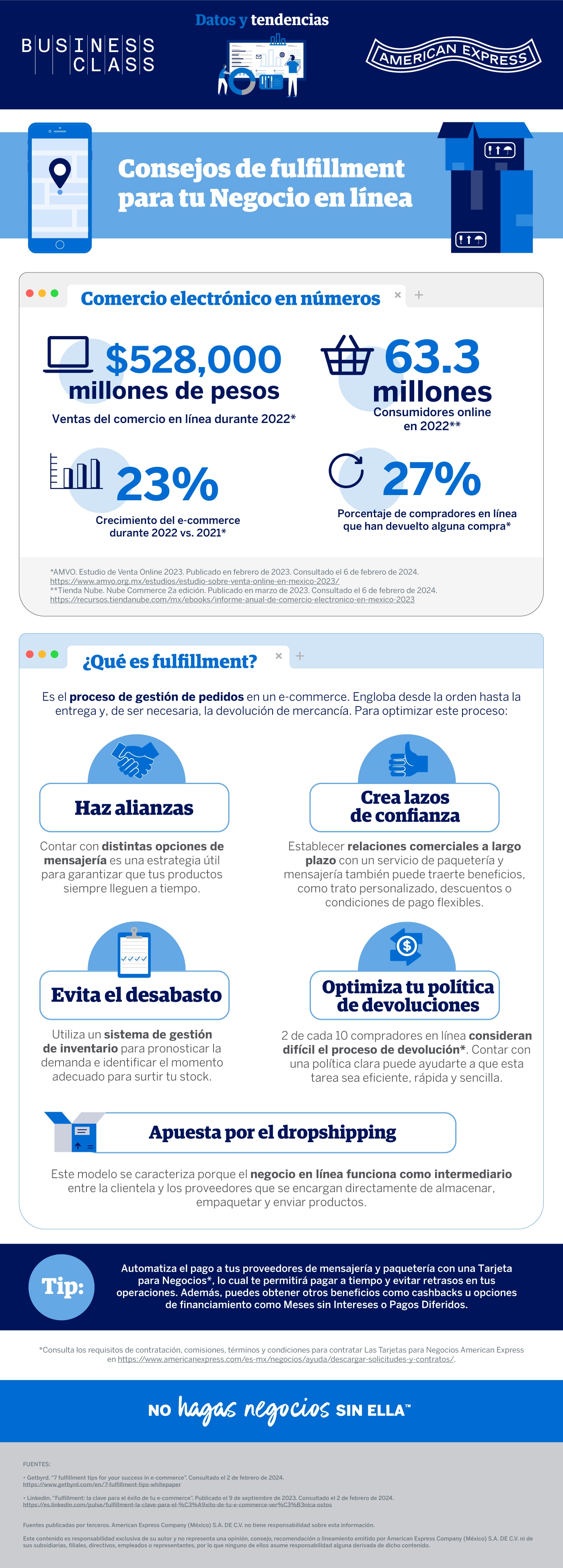 010324_Infografia-Consejos-Fulfillment_BusinessClass_CS_V02