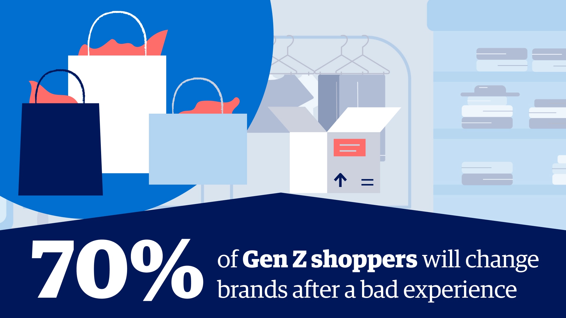 What Can Small-Business Owners Learn From Gen Z Consumers?