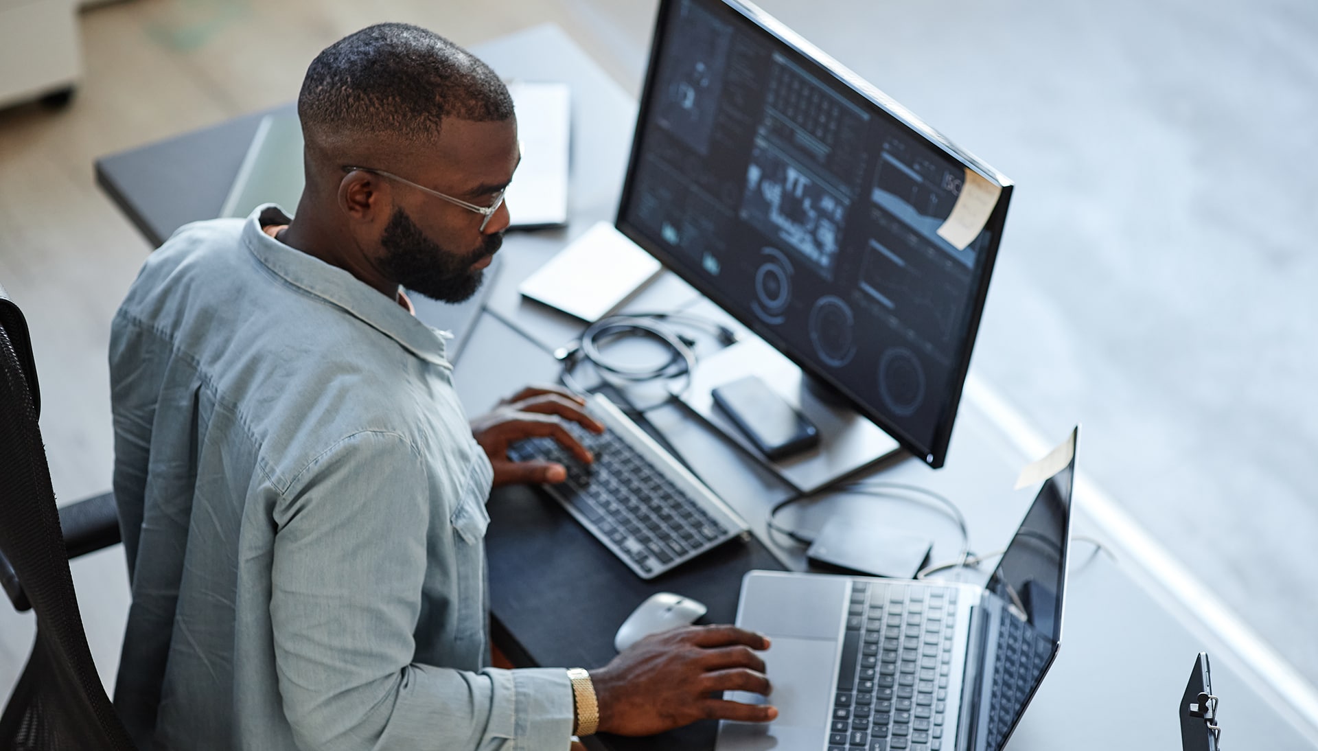 Security Solutions and Best Practices to Protect Against E-Commerce Threats