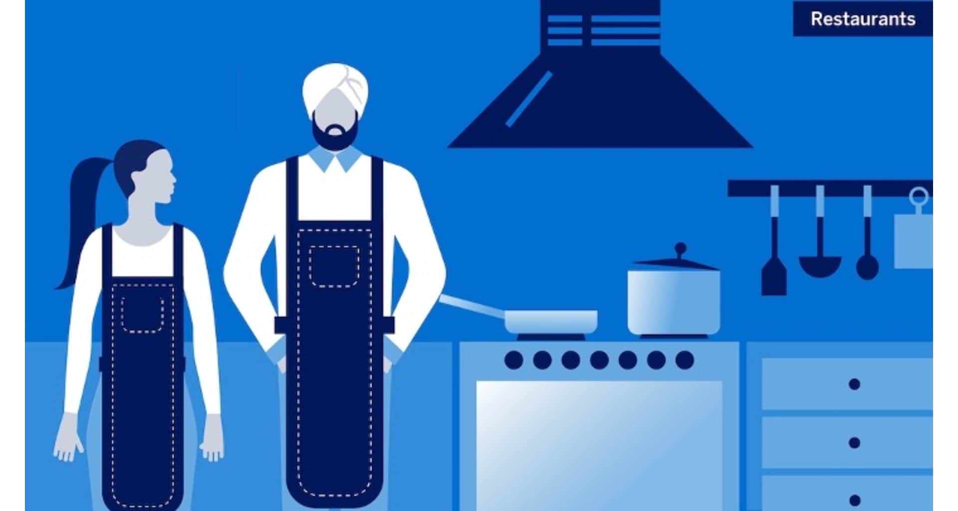 How Some Restaurants Stay in Business for Generations