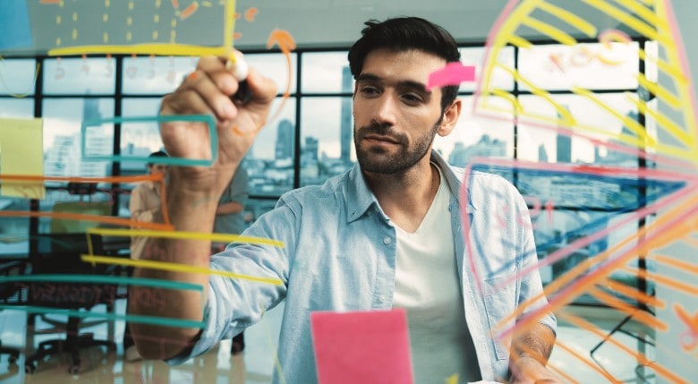 Business Management: How to Manage a Business for Long-Term Success
