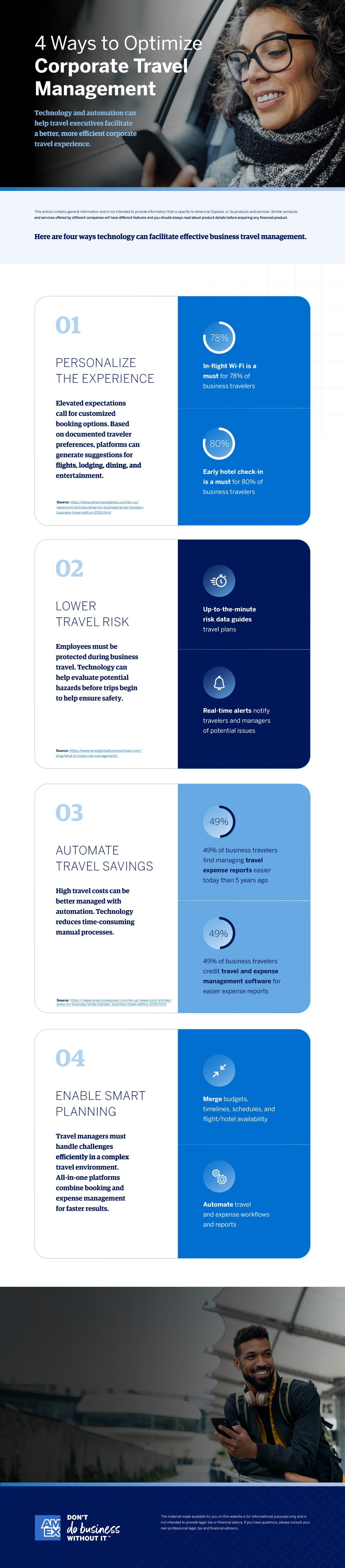 4 Ways to Optimize Corporate Travel Management