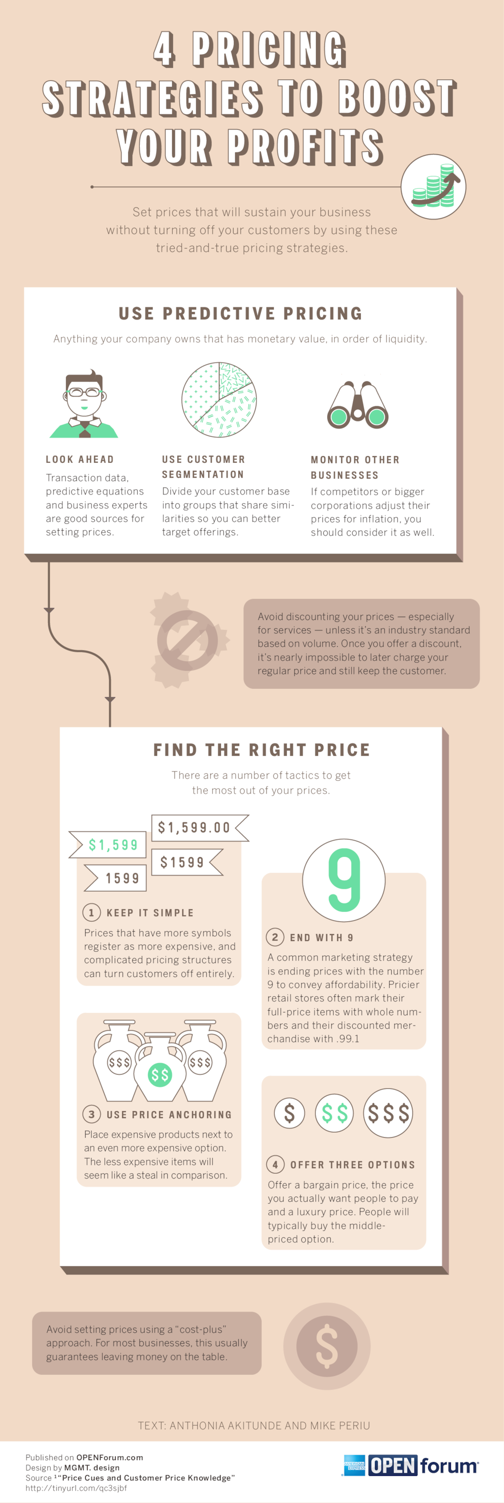 4 Pricing Strategies to Boost Your Profits