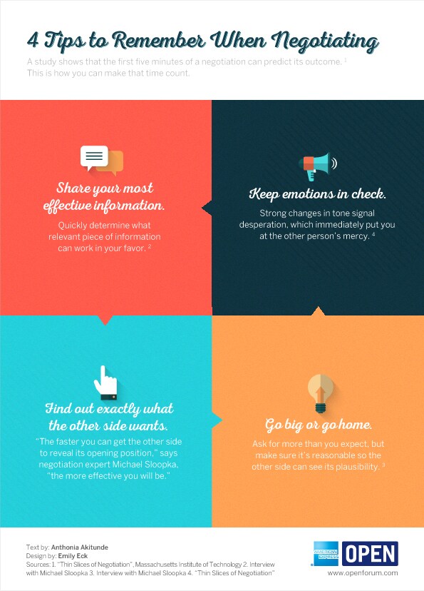 How to Be a Better Negotiator