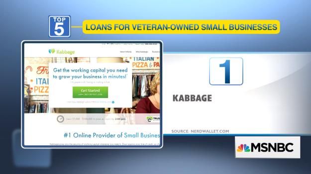 5 Small Business Loan Options For Veterans
