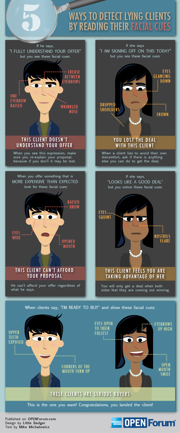 5 Ways to Detect Lying Clients by Reading Their Facial Cues