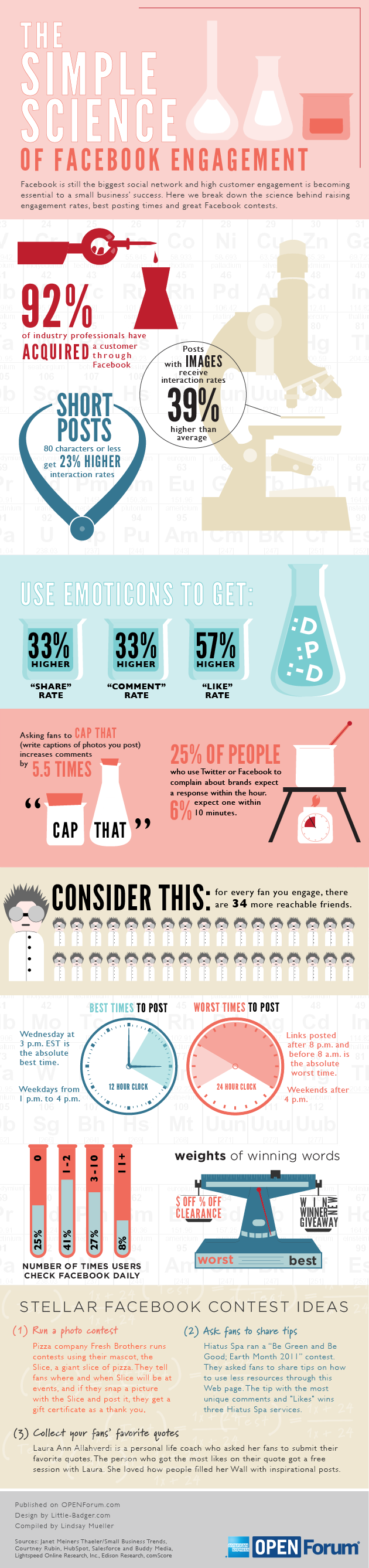 The Simple Science of Facebook Engagement