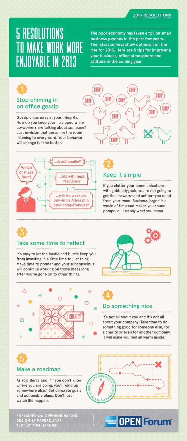 5 Resolutions to Make Work More Enjoyable in 2013