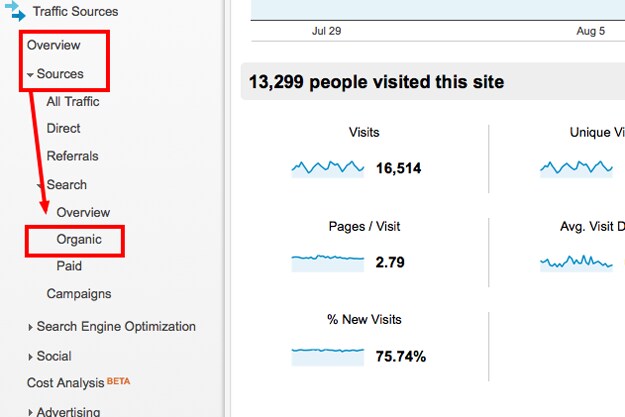 google-analytics-laster-targeted-content-brown-open-forum-embed2